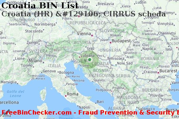 Croatia Croatia+%28HR%29+%26%23129106%3B+CIRRUS+scheda Lista BIN