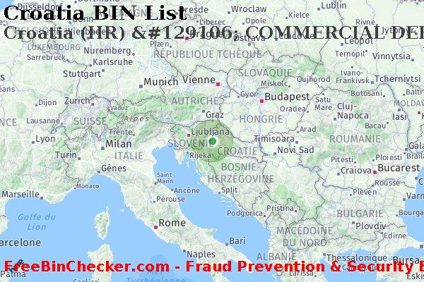 Croatia Croatia+%28HR%29+%26%23129106%3B+COMMERCIAL+DEBIT+carte BIN Liste 