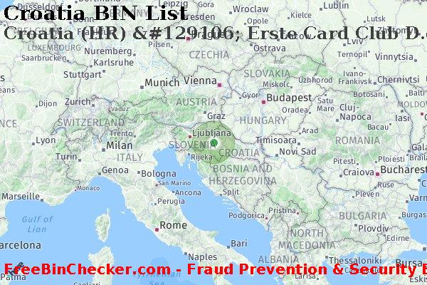 Croatia Croatia+%28HR%29+%26%23129106%3B+Erste+Card+Club+D.d. Lista de BIN