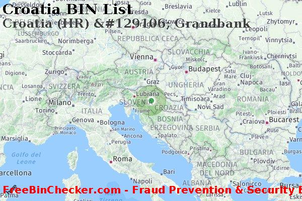 Croatia Croatia+%28HR%29+%26%23129106%3B+Grandbank Lista BIN