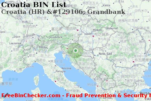 Croatia Croatia+%28HR%29+%26%23129106%3B+Grandbank BIN列表