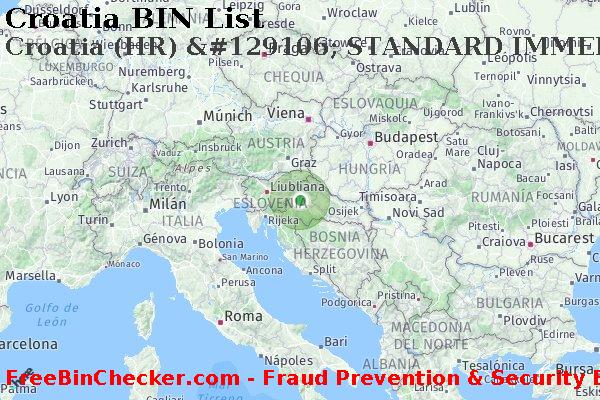 Croatia Croatia+%28HR%29+%26%23129106%3B+STANDARD+IMMEDIATE+DEBIT+tarjeta Lista de BIN