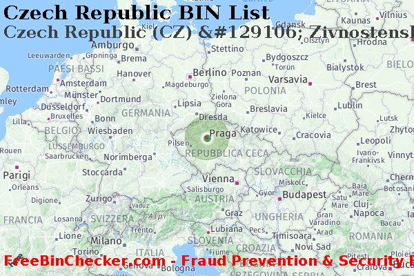Czech Republic Czech+Republic+%28CZ%29+%26%23129106%3B+Zivnostenska+Banka Lista BIN