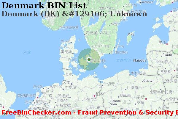 Denmark Denmark+%28DK%29+%26%23129106%3B+Unknown BIN列表