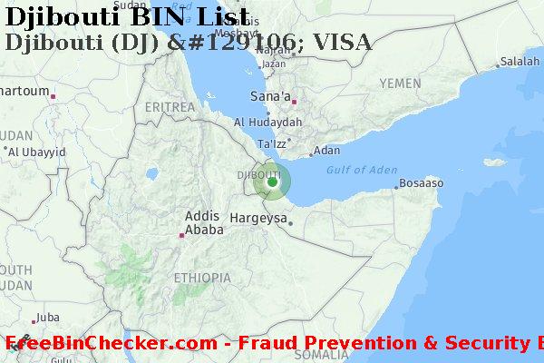 Djibouti Djibouti+%28DJ%29+%26%23129106%3B+VISA BIN List