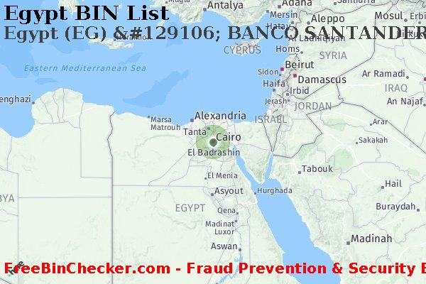 Egypt Egypt+%28EG%29+%26%23129106%3B+BANCO+SANTANDER%2C+S.A. BIN List