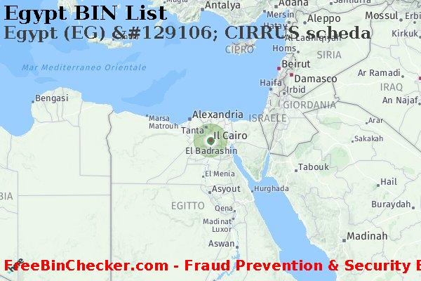Egypt Egypt+%28EG%29+%26%23129106%3B+CIRRUS+scheda Lista BIN