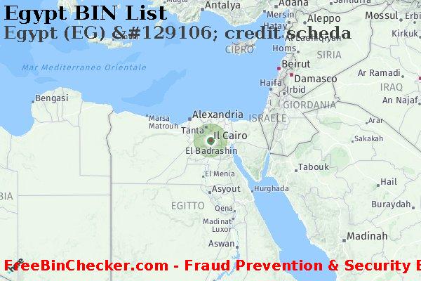 Egypt Egypt+%28EG%29+%26%23129106%3B+credit+scheda Lista BIN