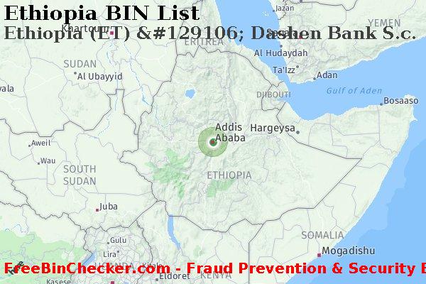 Ethiopia Ethiopia+%28ET%29+%26%23129106%3B+Dashen+Bank+S.c. BIN List