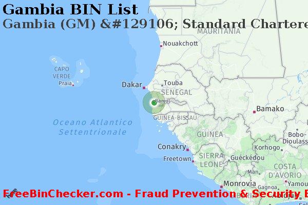 Gambia Gambia+%28GM%29+%26%23129106%3B+Standard+Chartered+Bank Lista BIN