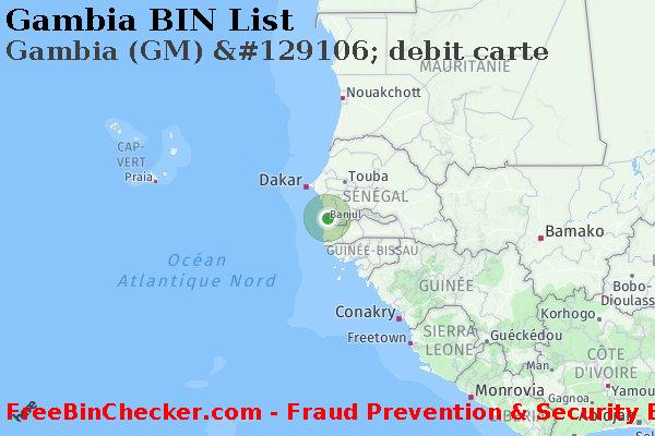 Gambia Gambia+%28GM%29+%26%23129106%3B+debit+carte BIN Liste 