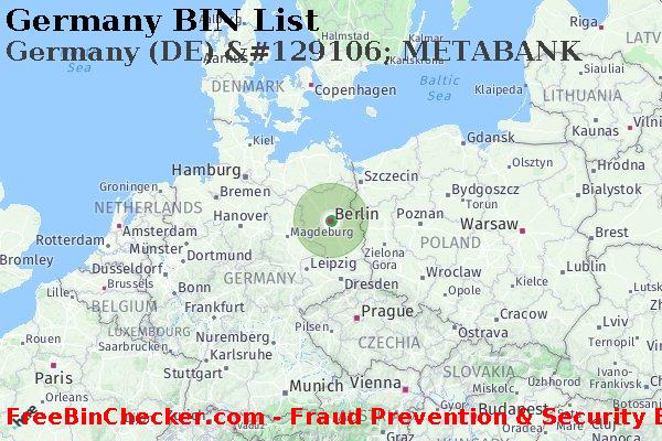Germany Germany+%28DE%29+%26%23129106%3B+METABANK Lista de BIN