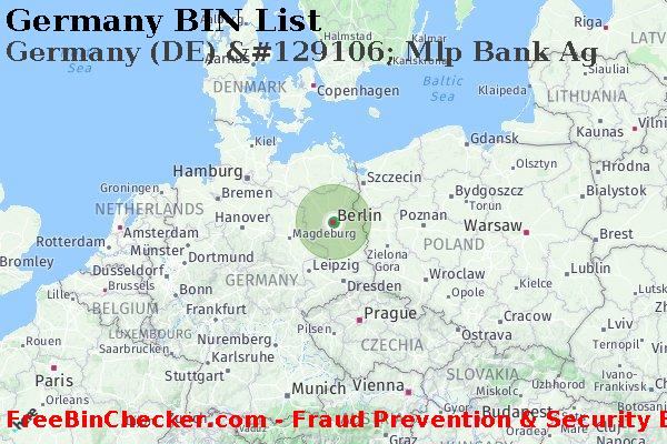 Germany Germany+%28DE%29+%26%23129106%3B+Mlp+Bank+Ag BIN List