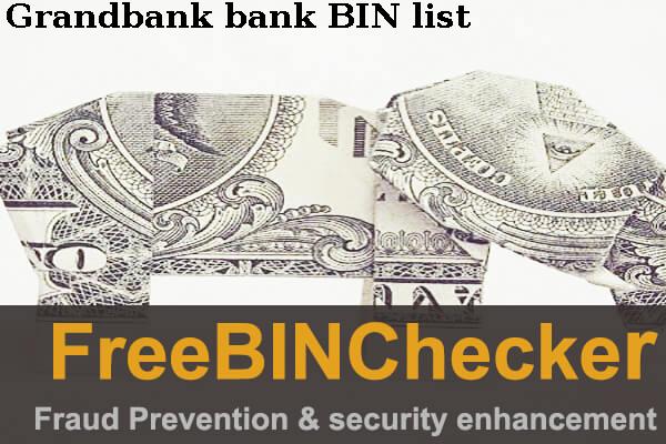 Grandbank BIN Danh sách