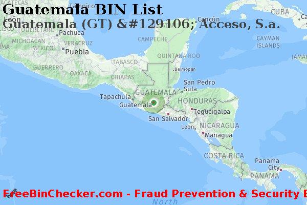 Guatemala Guatemala+%28GT%29+%26%23129106%3B+Acceso%2C+S.a. BIN List