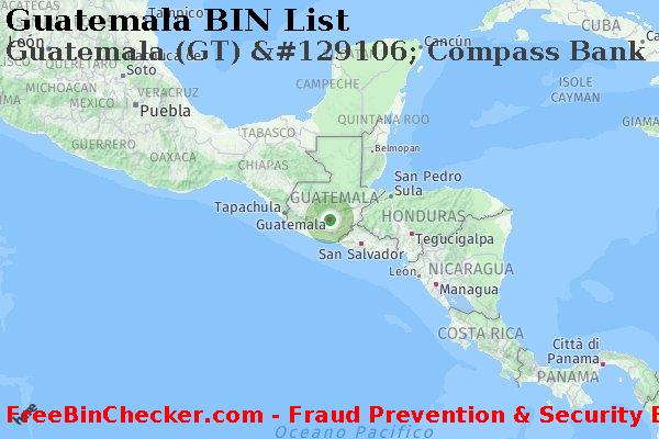 Guatemala Guatemala+%28GT%29+%26%23129106%3B+Compass+Bank Lista BIN