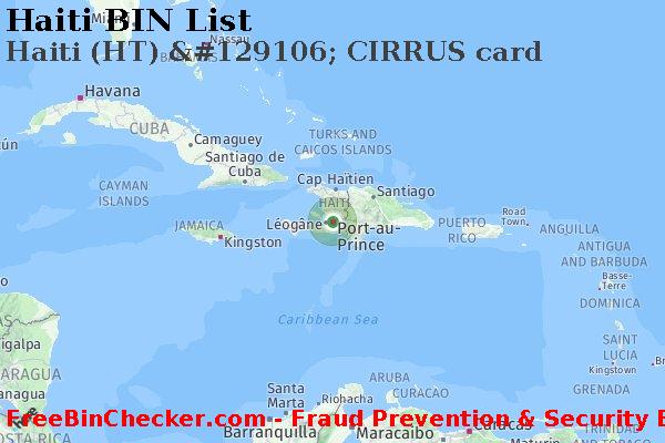 Haiti Haiti+%28HT%29+%26%23129106%3B+CIRRUS+card BIN List