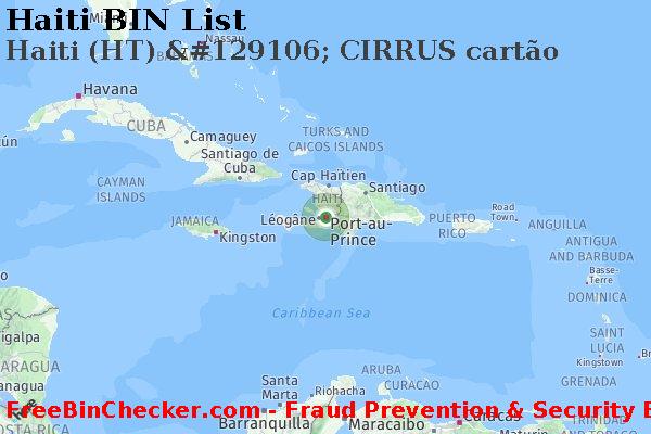 Haiti Haiti+%28HT%29+%26%23129106%3B+CIRRUS+cart%C3%A3o Lista de BIN