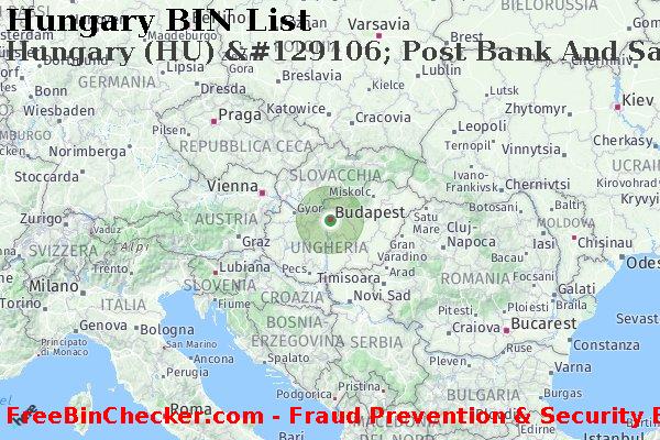 Hungary Hungary+%28HU%29+%26%23129106%3B+Post+Bank+And+Savings+Bank+Corporation Lista BIN