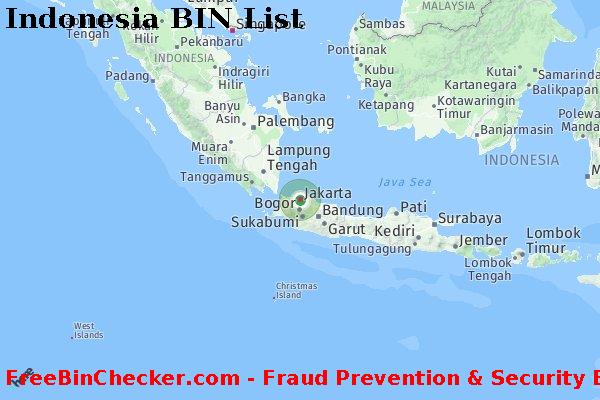 Indonesia BIN列表