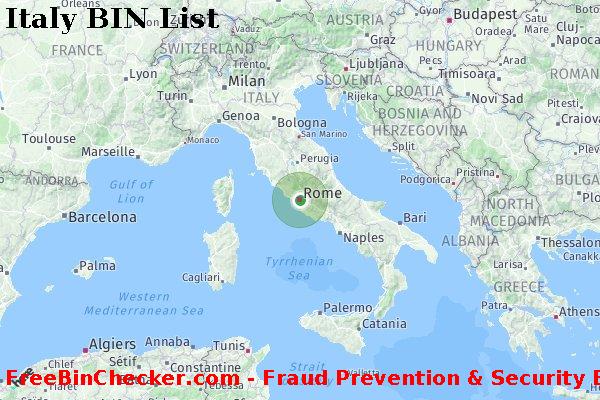Italy BIN Liste 