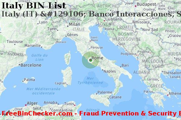 Italy Italy+%28IT%29+%26%23129106%3B+Banco+Interacciones%2C+S.a. BIN Liste 