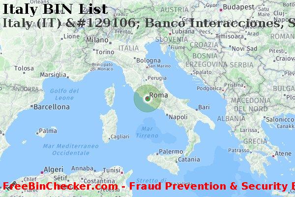 Italy Italy+%28IT%29+%26%23129106%3B+Banco+Interacciones%2C+S.a. Lista BIN