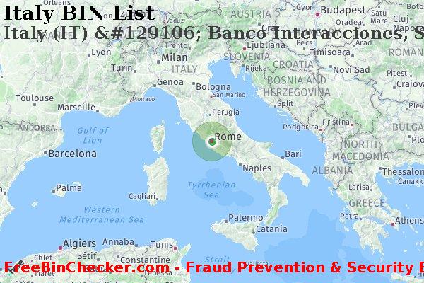 Italy Italy+%28IT%29+%26%23129106%3B+Banco+Interacciones%2C+S.a. BIN Danh sách
