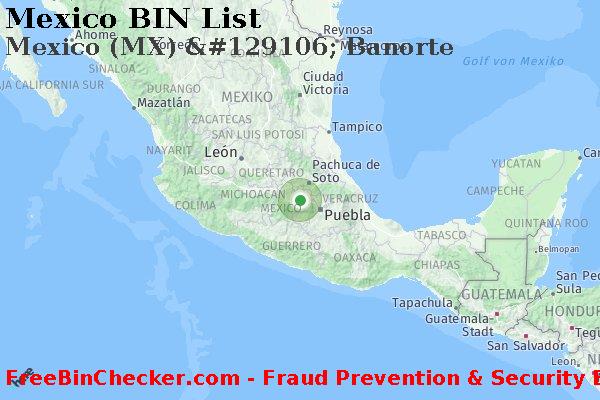 Mexico Mexico+%28MX%29+%26%23129106%3B+Banorte BIN-Liste