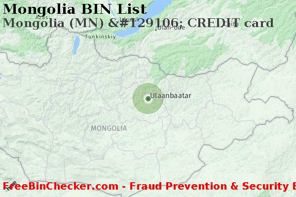 Mongolia Mongolia+%28MN%29+%26%23129106%3B+CREDIT+card BIN List