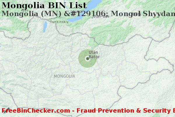 Mongolia Mongolia+%28MN%29+%26%23129106%3B+Mongol+Shyydan+Bank Lista de BIN