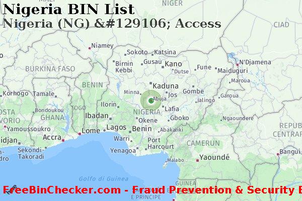 Nigeria Nigeria+%28NG%29+%26%23129106%3B+Access Lista BIN