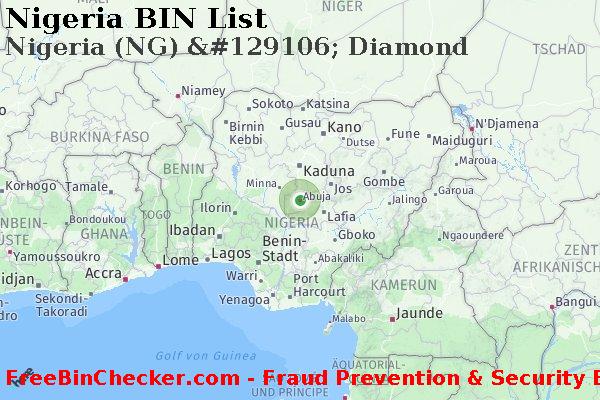 Nigeria Nigeria+%28NG%29+%26%23129106%3B+Diamond BIN-Liste
