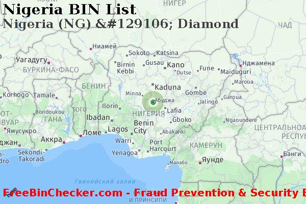 Nigeria Nigeria+%28NG%29+%26%23129106%3B+Diamond Список БИН