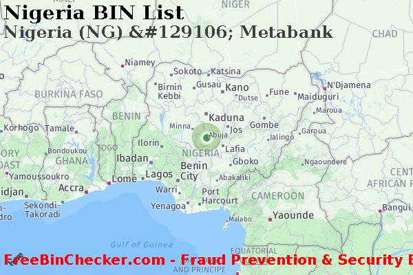Nigeria Nigeria+%28NG%29+%26%23129106%3B+Metabank BIN Danh sách