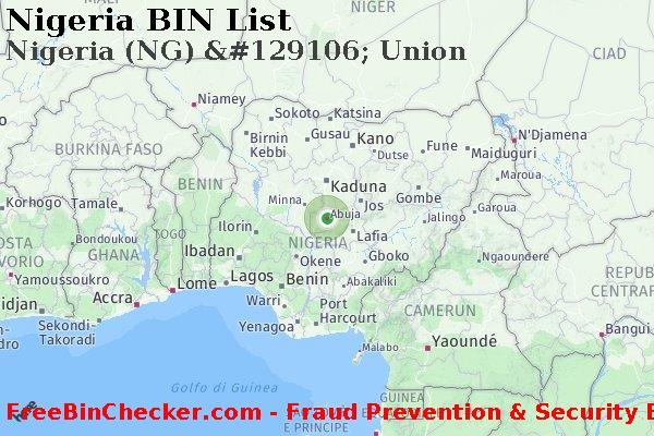 Nigeria Nigeria+%28NG%29+%26%23129106%3B+Union Lista BIN
