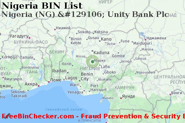 Nigeria Nigeria+%28NG%29+%26%23129106%3B+Unity+Bank+Plc Список БИН