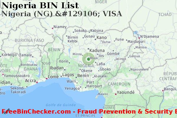 Nigeria Nigeria+%28NG%29+%26%23129106%3B+VISA BIN Liste 
