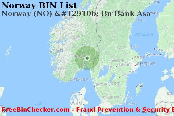 Norway Norway+%28NO%29+%26%23129106%3B+Bn+Bank+Asa BIN列表