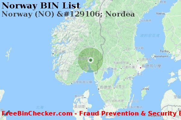 Norway Norway+%28NO%29+%26%23129106%3B+Nordea BIN列表
