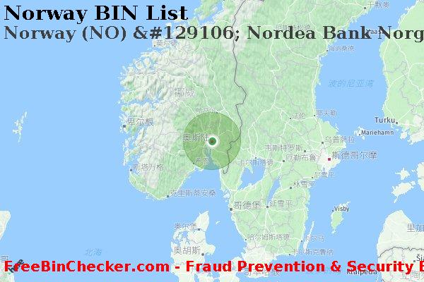 Norway Norway+%28NO%29+%26%23129106%3B+Nordea+Bank+Norge+Asa BIN列表
