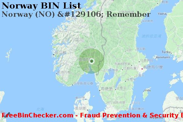 Norway Norway+%28NO%29+%26%23129106%3B+Remember BIN列表