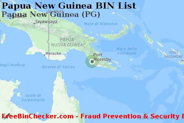 Papua New Guinea Papua+New+Guinea+%28PG%29 Lista BIN