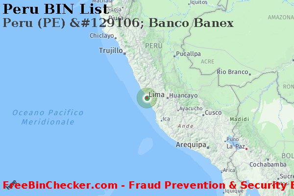 Peru Peru+%28PE%29+%26%23129106%3B+Banco+Banex Lista BIN