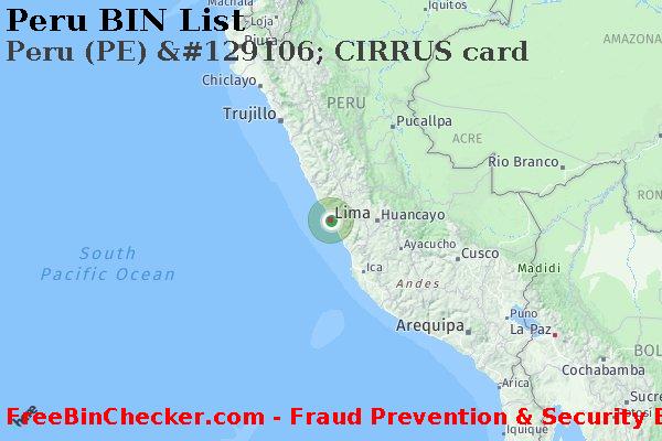 Peru Peru+%28PE%29+%26%23129106%3B+CIRRUS+card BIN List