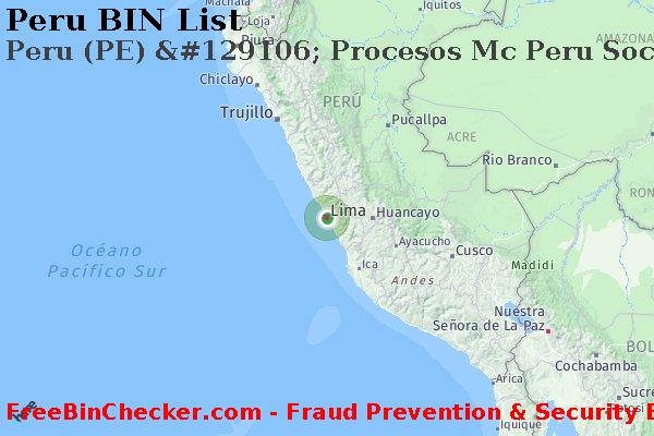Peru Peru+%28PE%29+%26%23129106%3B+Procesos+Mc+Peru+Sociedad+Anonima Lista de BIN