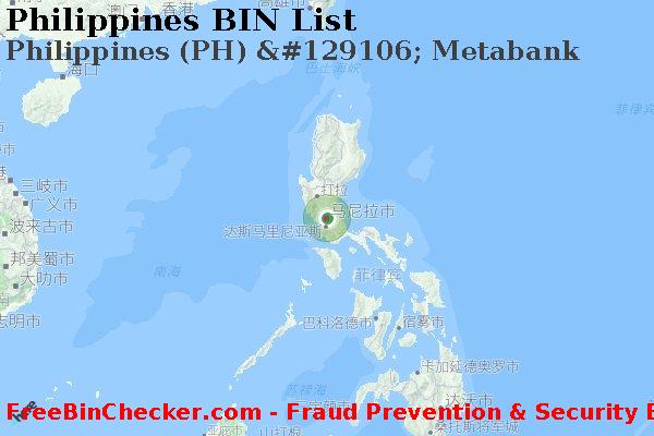 Philippines Philippines+%28PH%29+%26%23129106%3B+Metabank BIN列表