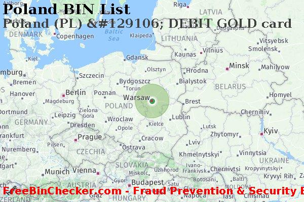 Poland Poland+%28PL%29+%26%23129106%3B+DEBIT+GOLD+card BIN Lijst