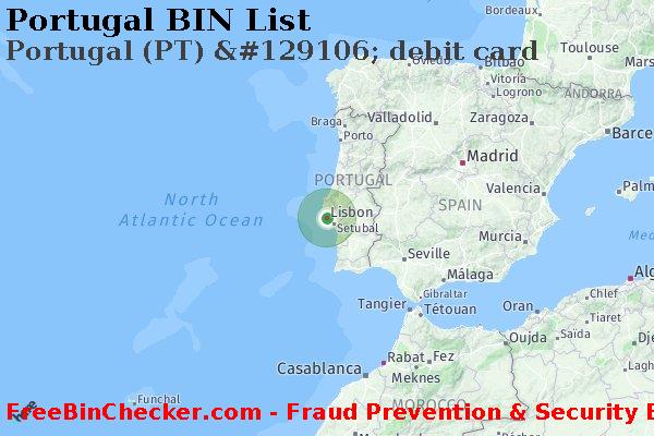 Portugal Portugal+%28PT%29+%26%23129106%3B+debit+card BIN List