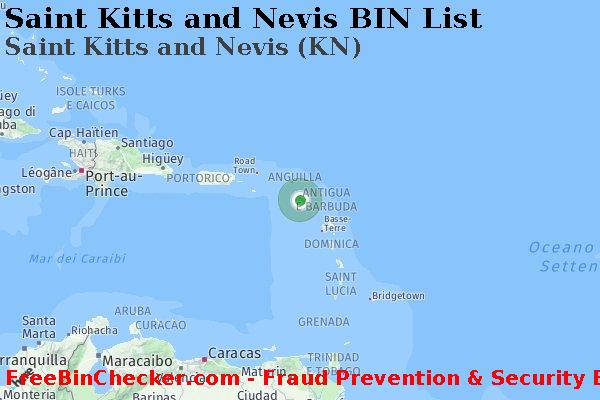 Saint Kitts and Nevis Saint+Kitts+and+Nevis+%28KN%29 Lista BIN